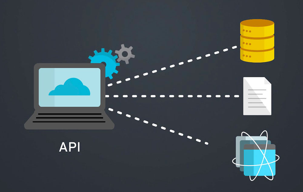 API pour application métier