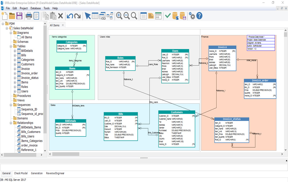 gestion des informations architecture reseaux et base de données