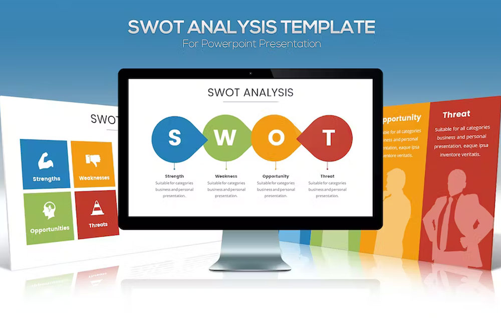 swot pour site internet e-commerce